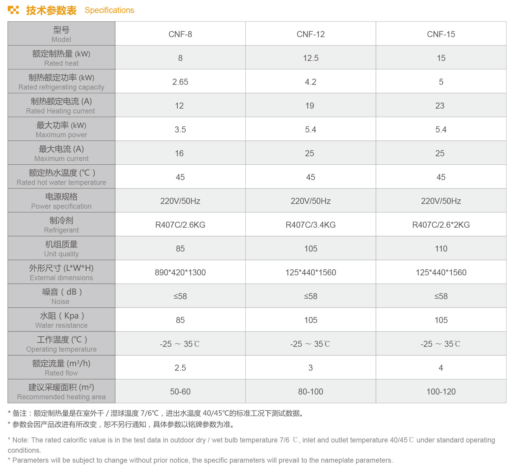 空气源热泵参数表